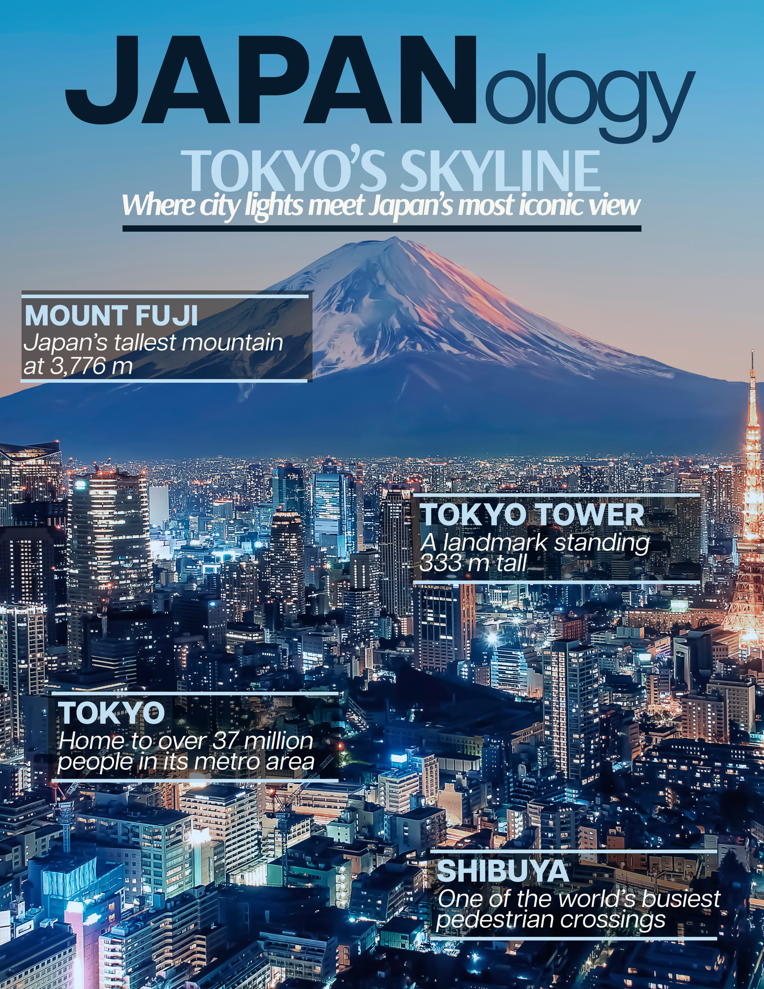 Japanology magazine cover featuring Tokyo skyline, Mount Fuji, Tokyo Tower, and Shibuya.
